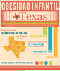 Thumbnail image 1 for Obesidad Infantil en Texas